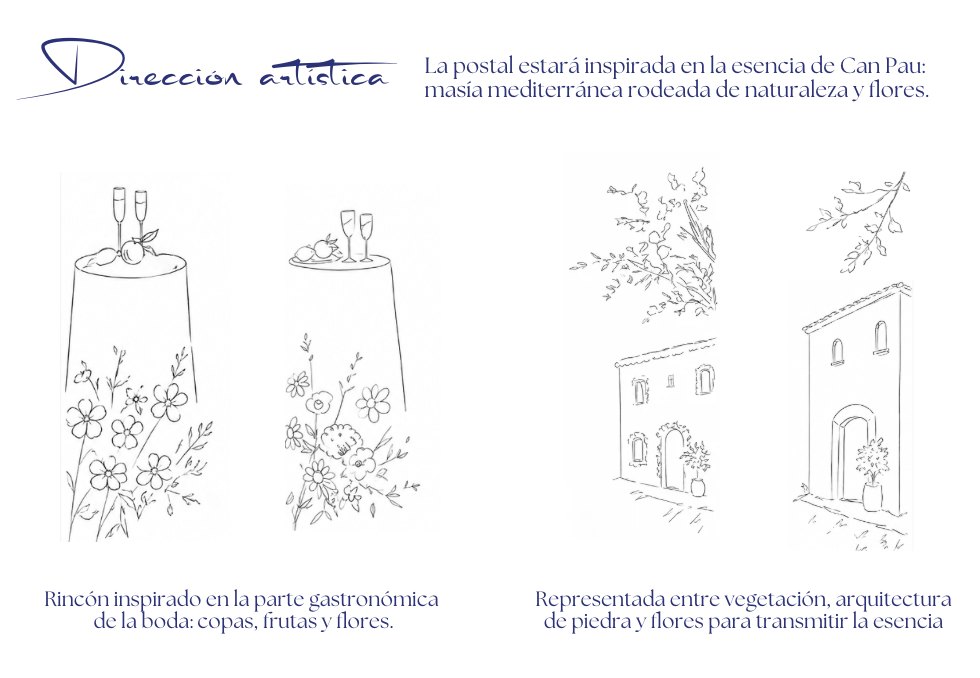 Pruebas de composición y color para la postal de C&A